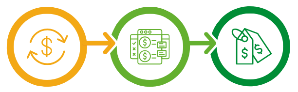 3 Step Price Graphic (1)