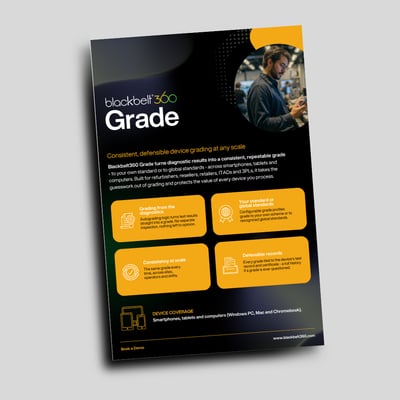 Grade Flyer Grade Flyer