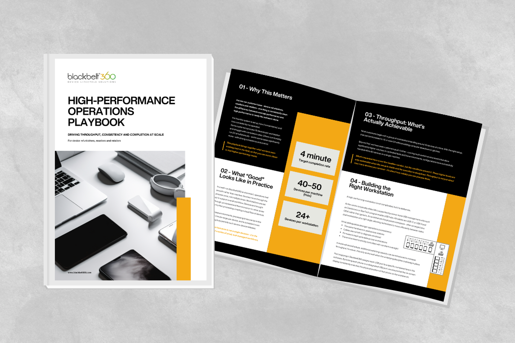 High-Performance Operations Playbook