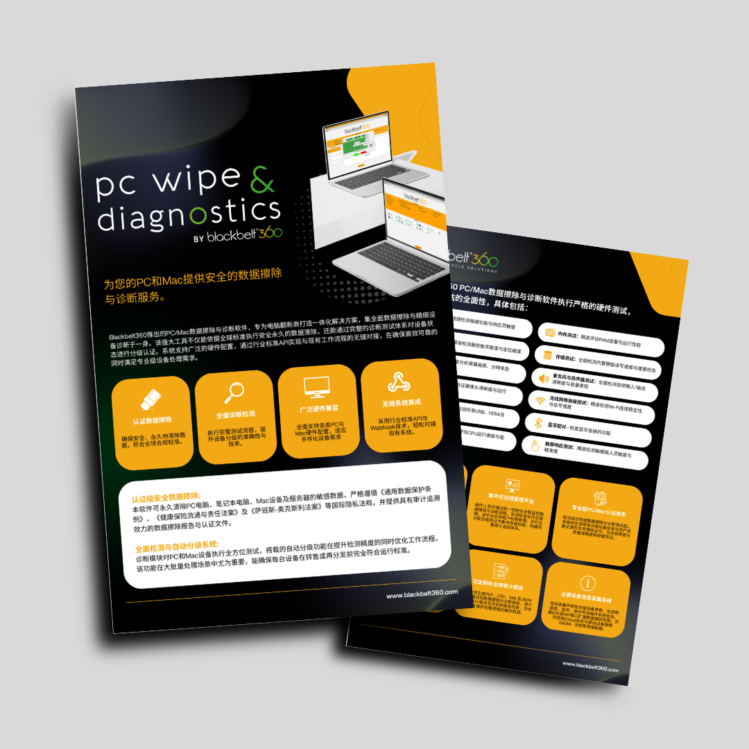 Leaflet Thumbnails CHINESE