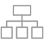 Multiple Devices