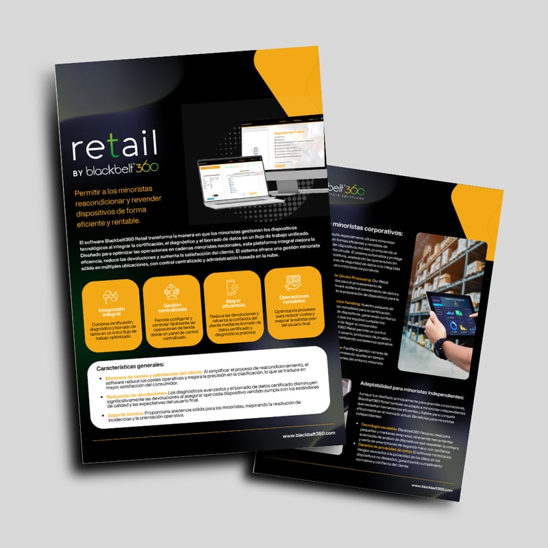 Retail SPANISH Retail SPANISH